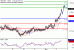 NZDUSD-02112016-LV-13.gif