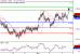 AUDUSD-03112016-LV-8.gif