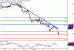 WTI-03112016-LV-9.gif