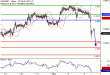 EURGBP-03112016-LV-14.gif