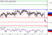 USDCAD-03112016-LV-16.gif