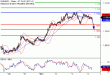 EURUSD-04112016-LV-1.gif