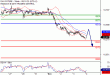 DAX-04112016-LV-4.gif