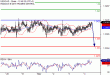 USDCAD-04112016-LV-16.gif