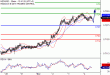 NZDUSD-04112016-LV-15.gif