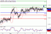 AUDUSD-07112016-LV-8.gif