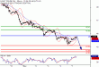 WTI-07112016-LV-9.gif