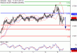 NZDUSD-09112016-LV-12.gif