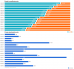 forex-pozice-10112016.png