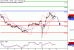 DAX-11112016-LV-4.gif