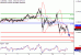 AUDUSD-11112016-LV-11.gif