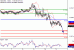 NZDUSD-11112016-LV-16.gif