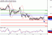 AUDUSD-15112016-LV-9.gif