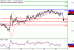 USDCAD-15112016-LV-16.gif