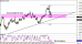 NZDCAD-16112016-LV-7.png
