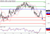 USDCAD-16112016-LV-14.gif