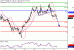 WTI-18112016-LV-11.gif