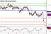 NZDUSD-21112016-LV-16.gif