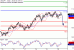 USDJPY-22112016-LV-8.gif