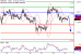 GBPUSD-23112016-LV-2.gif