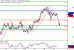 WTI-23112016-LV-10.gif