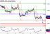 EURGBP-22112016-LV-15.gif