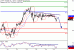 WTI-25112016-LV-9.gif