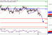 DAX-29112016-LV-4.gif