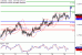 AUDUSD-29112016-LV-10.gif