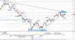 GBP USD 20111107 4H.jpg