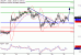 USDJPY-30112016-LV-9.gif