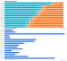 forex-pozice-01122016.png