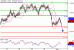 AUDUSD-01122016-LV-10.gif