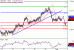 NZDUSD-01122016-LV-15.gif