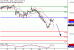 DAX-05122016-LV-4.gif