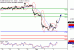 NQ-05122016-LV-13.gif