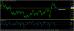 eurusd-07122016-analyza.jpg