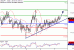 USDJPY-07122016-LV-10.gif