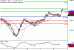 EURGBP-08122016-LV-14.gif