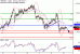 GBPUSD-09122016-LV-2.gif