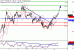 WTI-09122016-LV-12.gif