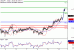 USDJPY-12122016-LV-6.gif