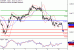 EURGBP-12122016-LV-8.gif