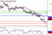 USDCAD-12122016-LV-9.gif