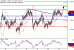 AUDUSD-13122016-LV-11.gif