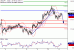 USDJPY-13122016-LV-10.gif