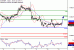 EURGBP-13122016-LV-13.gif