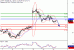 WTI-14122016-LV-10.gif