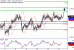 AUDUSD-14122016-LV-9.gif