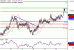 NZDUSD-14122016-LV-14.gif